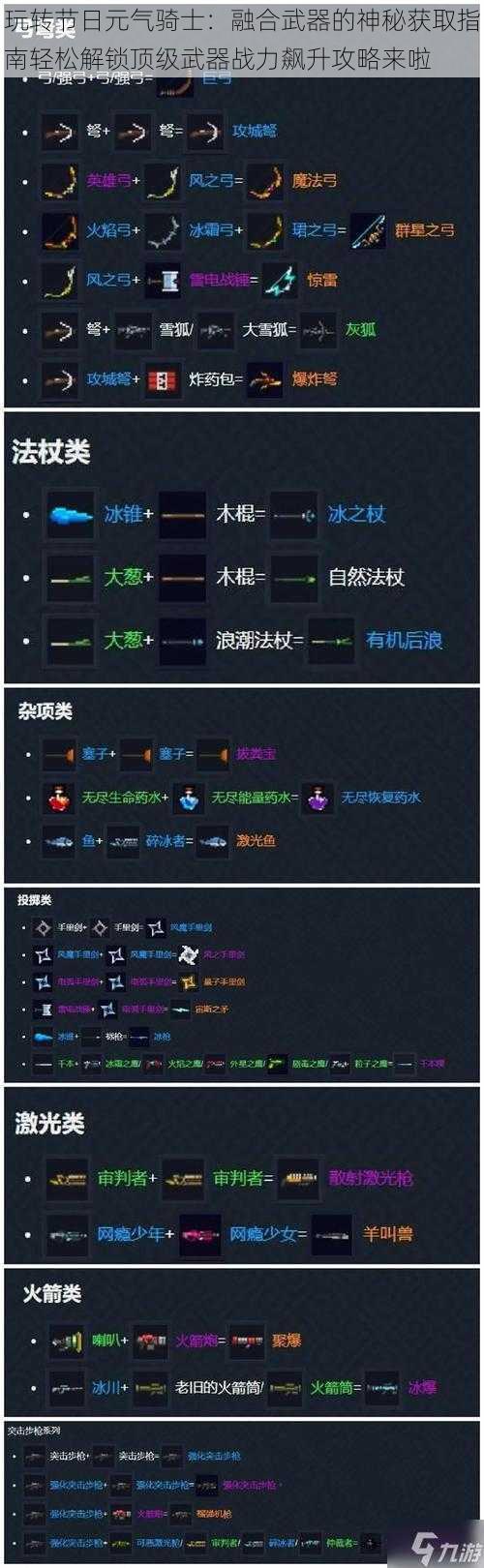 玩转节日元气骑士：融合武器的神秘获取指南轻松解锁顶级武器战力飙升攻略来啦