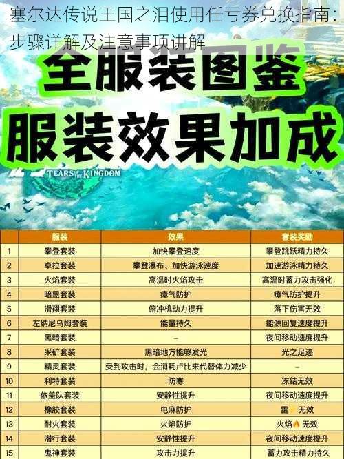 塞尔达传说王国之泪使用任亏券兑换指南：步骤详解及注意事项讲解