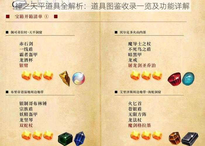 神之天平道具全解析：道具图鉴收录一览及功能详解