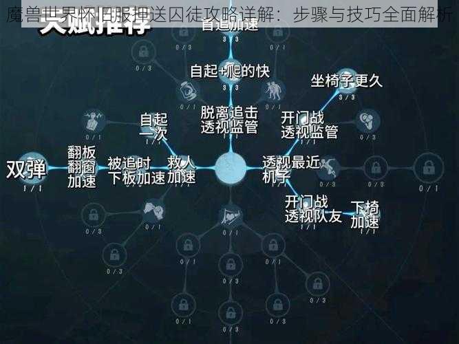 魔兽世界怀旧服押送囚徒攻略详解：步骤与技巧全面解析