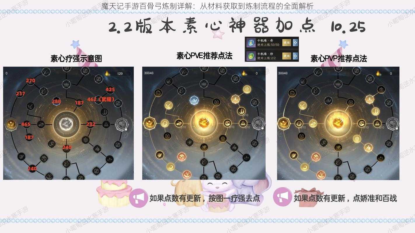 魔天记手游百骨弓炼制详解：从材料获取到炼制流程的全面解析