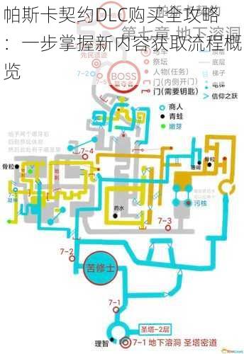 帕斯卡契约DLC购买全攻略：一步掌握新内容获取流程概览