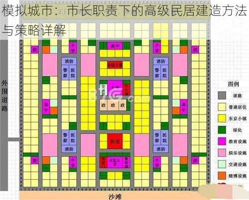 模拟城市：市长职责下的高级民居建造方法与策略详解