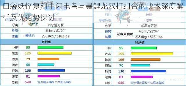 口袋妖怪复刻中闪电鸟与暴鲤龙双打组合的战术深度解析及优劣势探讨