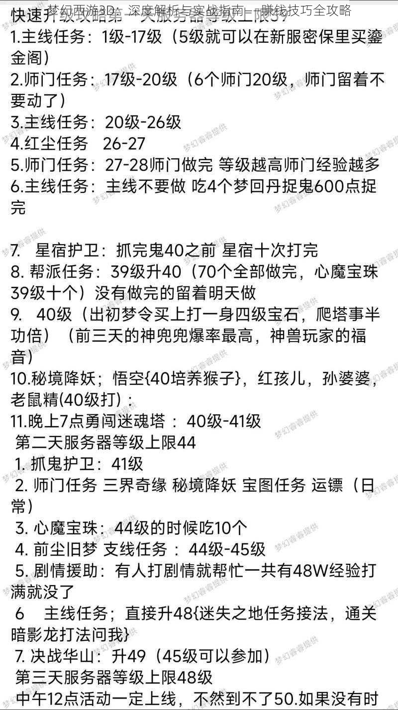 梦幻西游3D：深度解析与实战指南——赚钱技巧全攻略