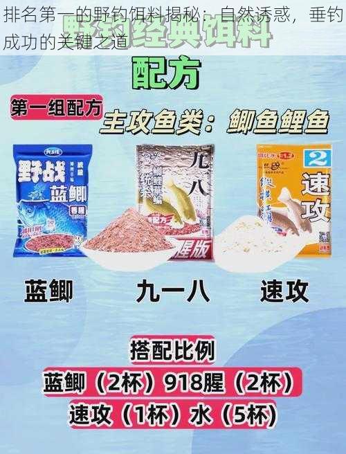 排名第一的野钓饵料揭秘：自然诱惑，垂钓成功的关键之道