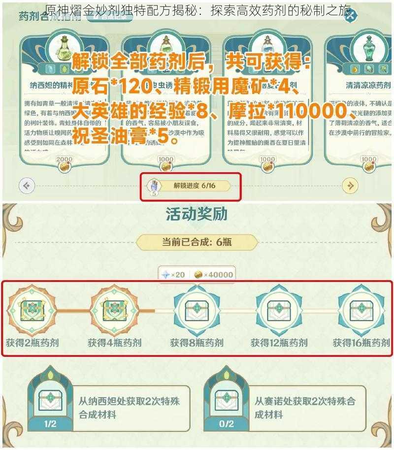 原神熠金妙剂独特配方揭秘：探索高效药剂的秘制之旅