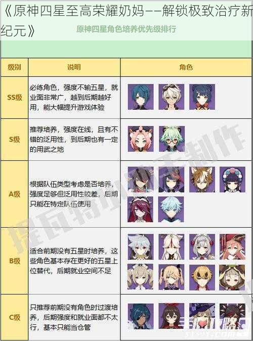 《原神四星至高荣耀奶妈——解锁极致治疗新纪元》