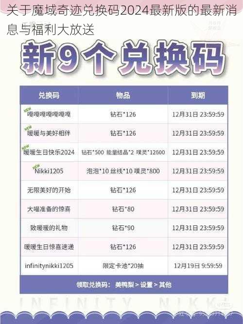 关于魔域奇迹兑换码2024最新版的最新消息与福利大放送