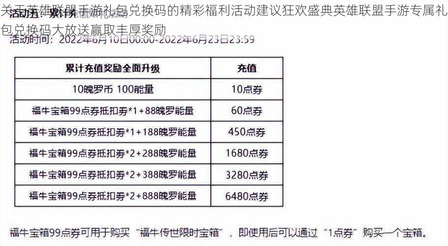 关于英雄联盟手游礼包兑换码的精彩福利活动建议狂欢盛典英雄联盟手游专属礼包兑换码大放送赢取丰厚奖励