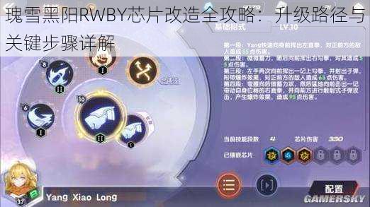 瑰雪黑阳RWBY芯片改造全攻略：升级路径与关键步骤详解