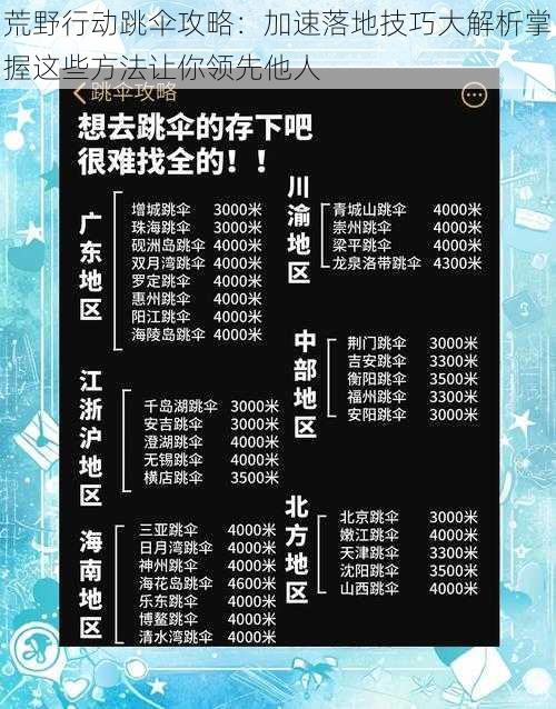 荒野行动跳伞攻略：加速落地技巧大解析掌握这些方法让你领先他人