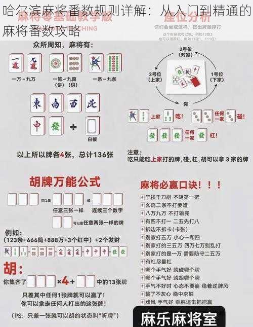 哈尔滨麻将番数规则详解：从入门到精通的麻将番数攻略