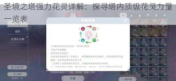圣境之塔强力花灵详解：探寻塔内顶级花灵力量一览表
