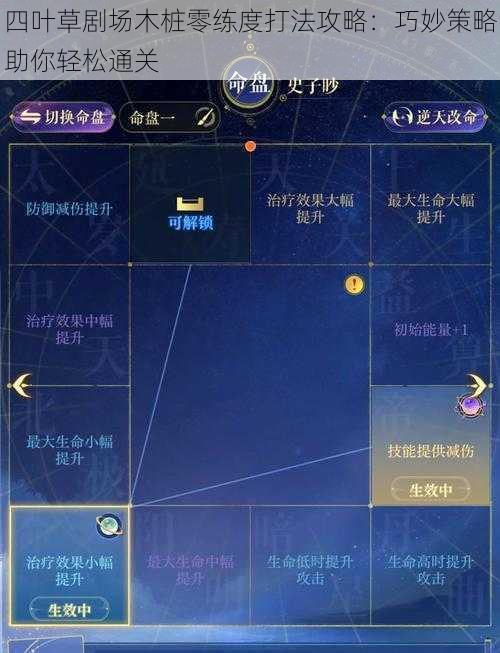 四叶草剧场木桩零练度打法攻略：巧妙策略助你轻松通关