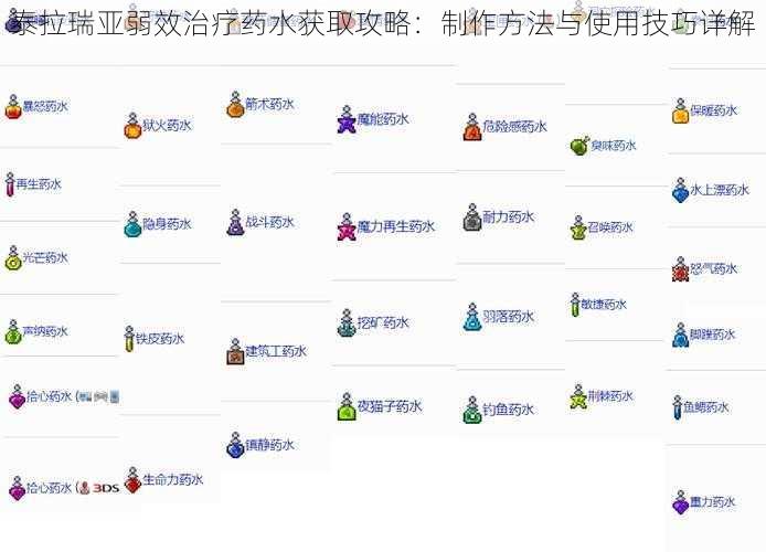 泰拉瑞亚弱效治疗药水获取攻略：制作方法与使用技巧详解