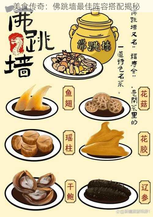 美食传奇：佛跳墙最佳阵容搭配揭秘