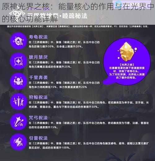 原神光界之核：能量核心的作用与在光界中的核心功能详解