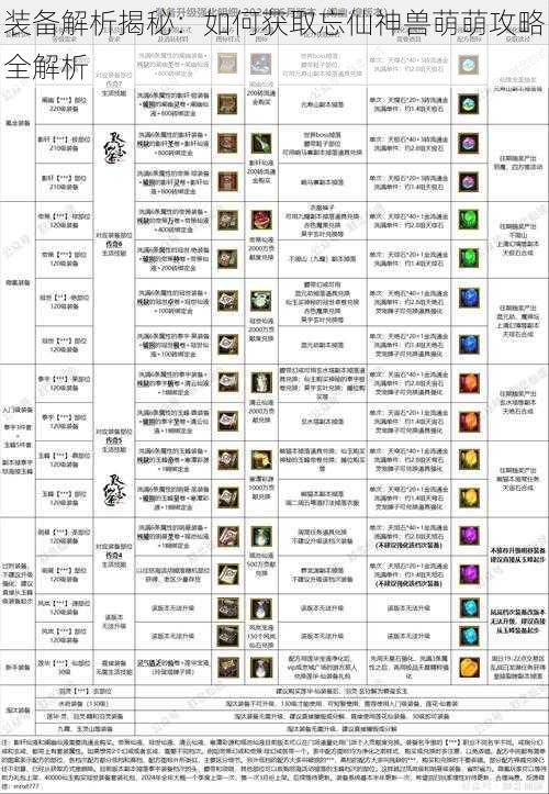 装备解析揭秘：如何获取忘仙神兽萌萌攻略全解析